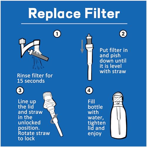 Oxyooh 2Pcs Brita Water Bottle Filter & 2Pcs Mouthpiece Replacement, Compatible with Brita Water Bottle Bite Valve Replacement Parts & Stainless Steel Filter Bottle - Image 4