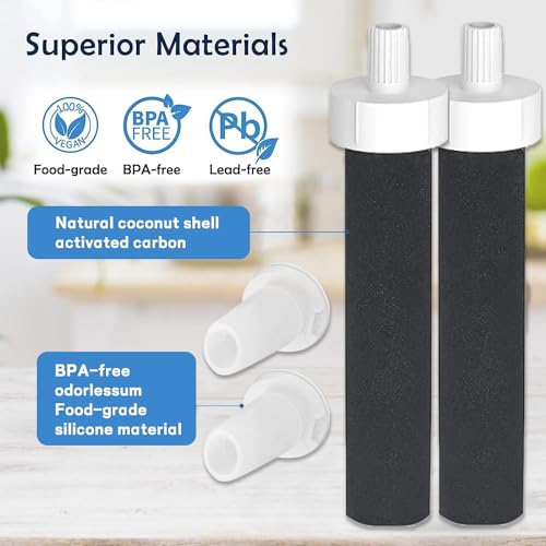Oxyooh 2Pcs Brita Water Bottle Filter & 2Pcs Mouthpiece Replacement, Compatible with Brita Water Bottle Bite Valve Replacement Parts & Stainless Steel Filter Bottle - Image 2