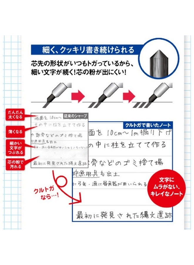 Uni Kurutoga Mechanical Pencil Standard, 0.5Mm, Violet (M54501P.12) - Image 5