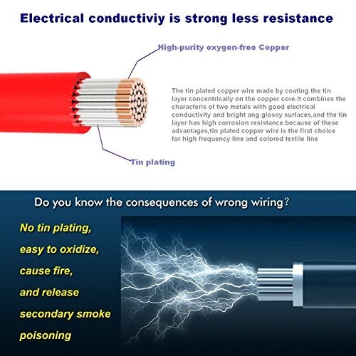 TUOFENG 16 AWG Electrical Wire - 10 Feet (5 ft Black, 5 ft Red) - 16 Gauge Silicone Wire - Flexible, High Temp Resistant - Image 2