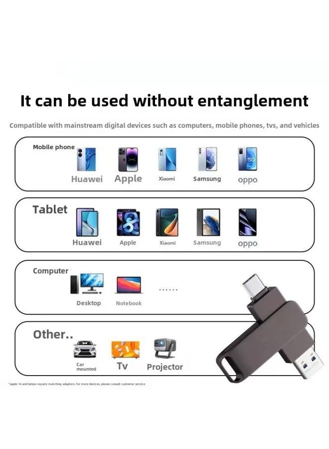128gType-C Mobile Phone High-speed U Disk USB3.0 Dual Interface 32G Computer Dual-purpose 64 USB Large Capacity System-Capacity:Official Standard-Interface:128g Pink [usb3.0] Type-c Usb Flash Drive  - Image 2