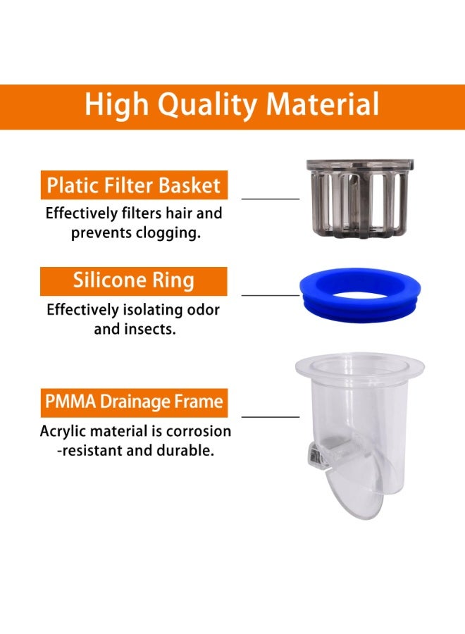 RTYY 2pcs Odor Proof Floor Drain, Shower Drain Plus, Anti-Odor, Prevent Backflow, Floor Drain backflow Preventer, Shower Plug, Magnetic One-Way Drain Valve, Prevent Odor Dispersion in Bathrooms, and Kitchens(Fit 1.3''-1.77'' Caliber) - Image 5