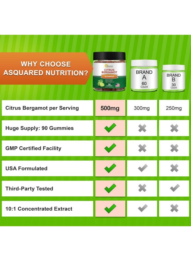 aSquared Nutrition Citrus Bergamot Gummies - Citrus Bergamot Extract Supplement 500mg Per Serving - Pure Gummy Alternative to Capsules & Pills - Image 5