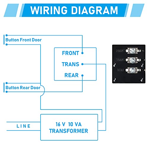 Saillong Wired Doorbell Chime, 16V 10VA Front and Rear Door Chime for Home Wall Inside, Compatible with Doorbell Botton and Transformer, Two Loud Sounds - Image 2