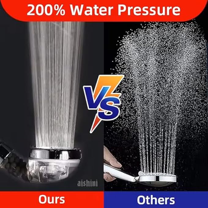 Aishini Hand Held Shower Filter with Mineral Stones  3 Mode Spray  2 Extra Refill  1 Travel Bag for Healthy Skin  Hair  Water Saving Filter Purifies Water  Remove Chlorine - Image 5