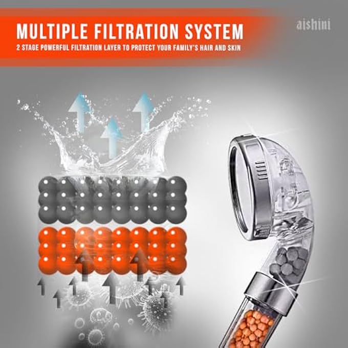 Aishini Hand Held Shower Filter with Mineral Stones  3 Mode Spray  2 Extra Refill  1 Travel Bag for Healthy Skin  Hair  Water Saving Filter Purifies Water  Remove Chlorine - Image 3
