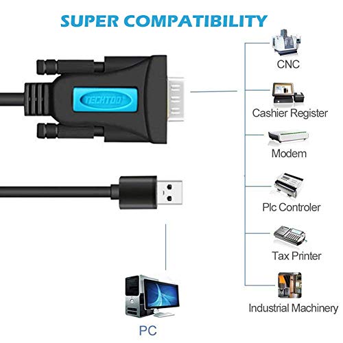 TECHTOO USB 2.0 to RS232 DB9 Serial Cable Female Converter Adapter with Prolific PL2303 Chipset for Win10 8.1 8 7 Vista XP 2000 Andorid Linux Mac OS X 10.6 and Above (3ft/Female) - Image 4