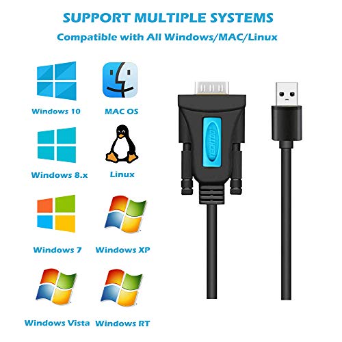 TECHTOO USB 2.0 to RS232 DB9 Serial Cable Female Converter Adapter with Prolific PL2303 Chipset for Win10 8.1 8 7 Vista XP 2000 Andorid Linux Mac OS X 10.6 and Above (3ft/Female) - Image 2