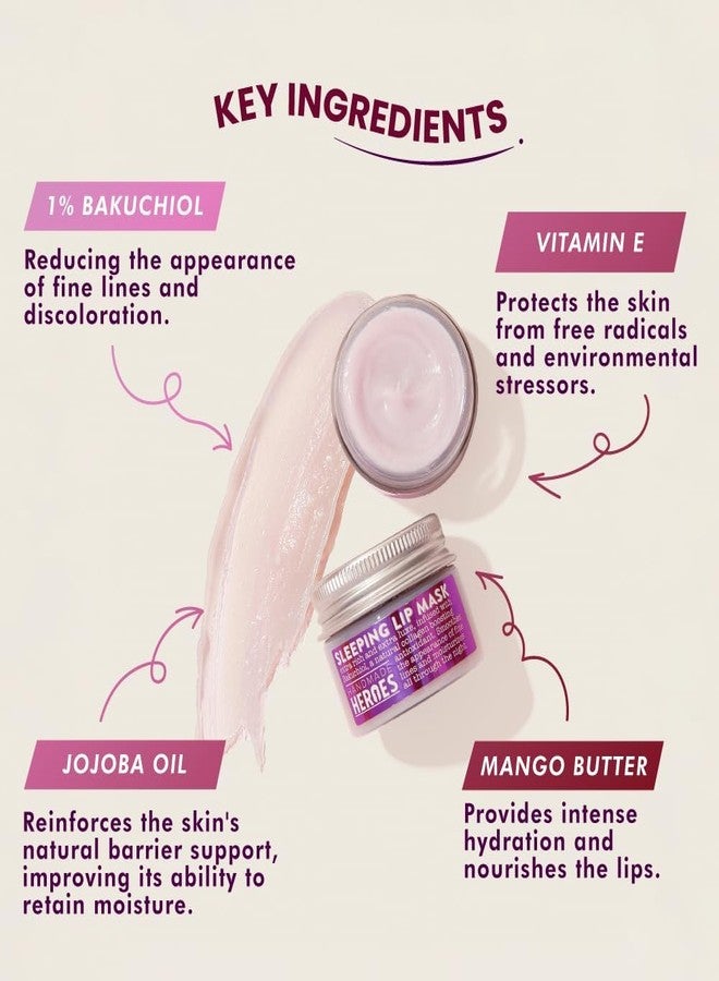 Handmade Heroes 100% Natural Vegan Lip Butter Sleeping Lip Mask, Overnight Lip Moisturizer and Conditioner for Dry Lips. Intensive Lip Balm and Lip Therapy Skin Care with Mango butter (Bakuchiol - Collagen Boosting) - Image 4