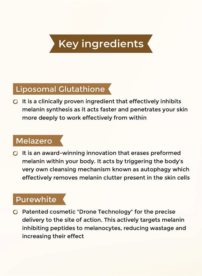 GLUTONE Glutone Melzero 1% X50 Purewhite 1% Serum 30 ml - Image 3
