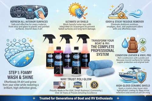 Poli Glow® 16 oz Vehicle Detailing Kit – All-in-One Cleaner & Protectant Set for Cars, Boats & RVs – Includes Interior, Exterior, Leather & Ceramic Detailers + Microfiber Towels – 7-Piece Kit - Image 2