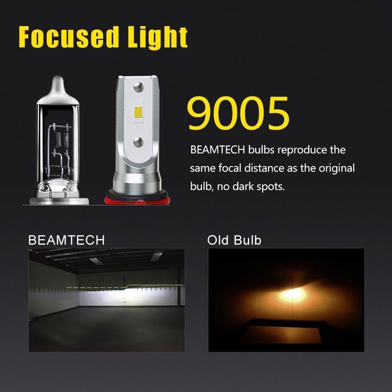 BEAMTECH 900-5 Bulbs, S1 Series HB-3 Fanlsess 300% Brighter 6500K White Fog Light, 2 Bulbs - Image 3