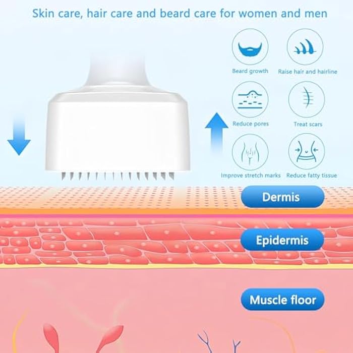 Derma Stamp Pen for Unisex | Microneedle Pen for Body, Hair & Beard Growing - Adjustable 0.5mm-3mm Microneedle Stamp Pen for Skin Care Titanium Microneedle Derma Stamp Pen - Image 5
