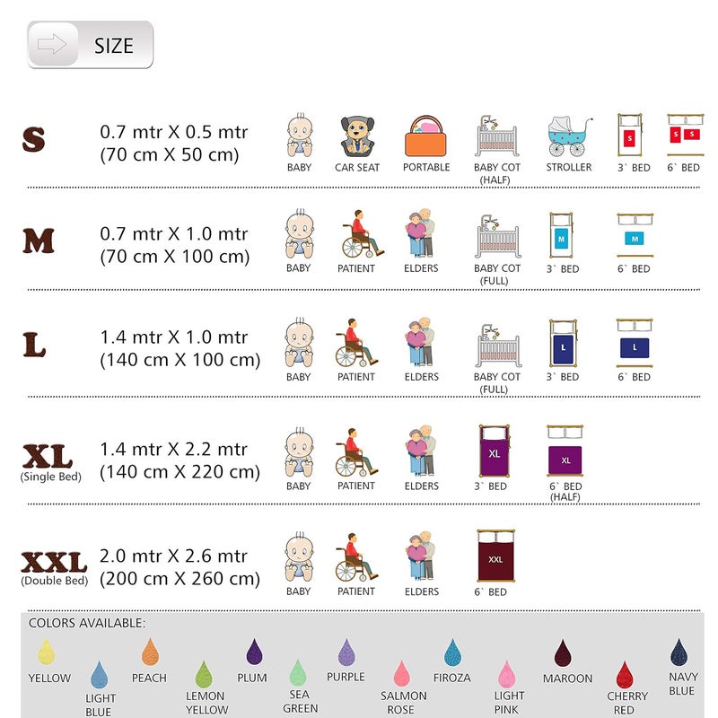 Newnik Premium Quick Water Resistant Dry SheetWaterproof Baby Bed Protector Sheet Mattress Protect Size 140cm X 100cm Peach Large - Image 5