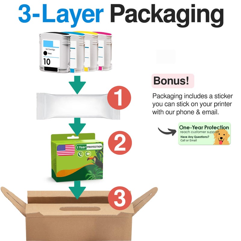 Limeink Compatible Ink Cartridge Replacement for HP 82 Ink for HP Designjet 500 10 Black Designjet 800ps 800 10 C4844a 82 Cartridge - 4pk - Image 5