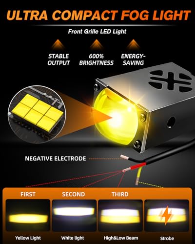 MGLLIGHT 2PCS Super Slim LED Grill Driving Lights - 0.8 Inch Mini Projector Fog Lights with Hi-Lo Beam (White/Yellow), CANbus Decoder, IP68 Waterproof, Fit Car Truck Offroad SUV Pickup Motorcycle - Image 2