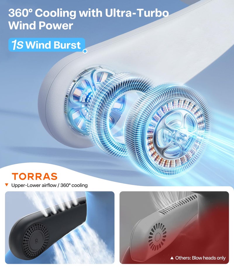TORRAS COOLiFY Air 2025 Upgraded Neck Fan Air Conditioner, Dual-Airflow Pro Cooling, Ultra Light Portable Fan Rechargeable, Personal Cooling Fan Travel Essentials, Gifts for Dad Husband Father, Black - Image 5