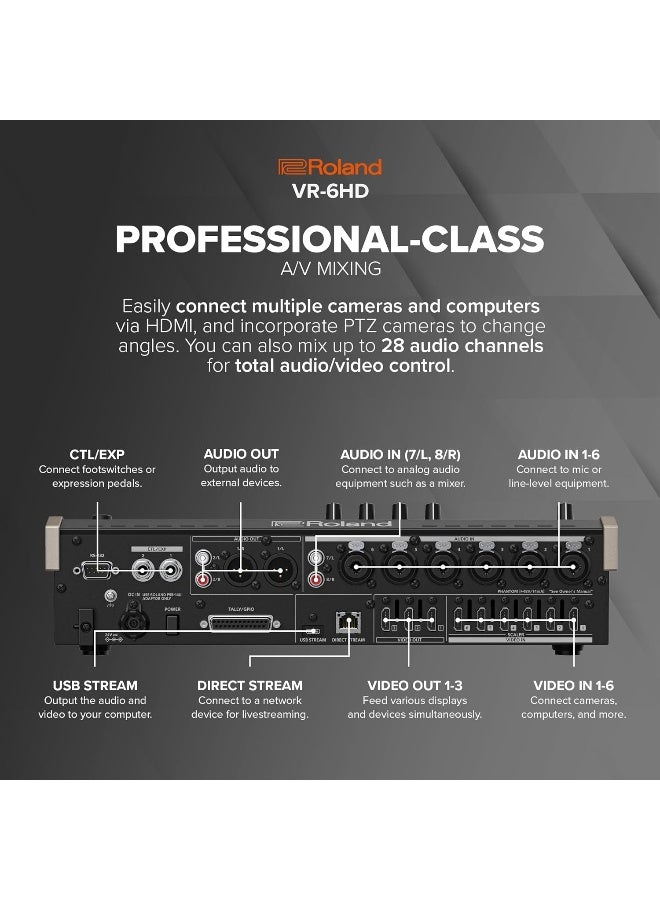 Roland VR-6HD Direct Streaming AV Mixer - Professional Portable All-In-One Hub for Business Livestreaming - Image 4