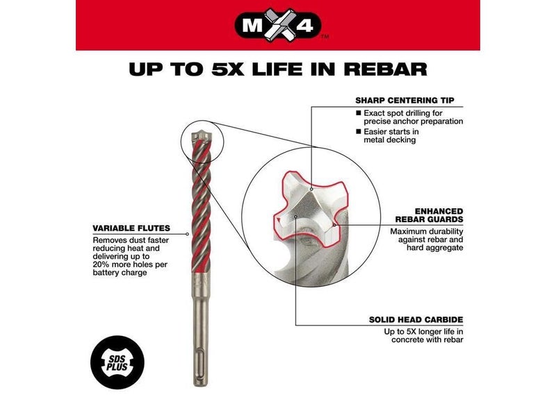 Milwaukee Electric - SDS-PLUS 4CT MX4 3/16 X 4 X 6 - Image 3