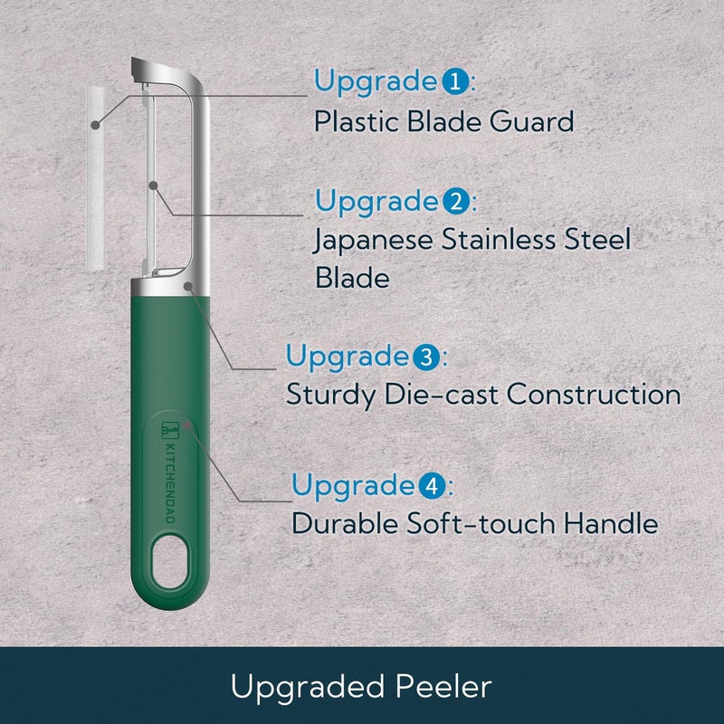 KITCHENDAO Swivel Vegetable Potato Peeler for Kitchen, Japanese Stainless Steel Sharp Blade, Heavy Duty Die-cast Construction, Built-in Eye Remover, Soft-touch Handle, Dishwasher Safe, Green - Image 2