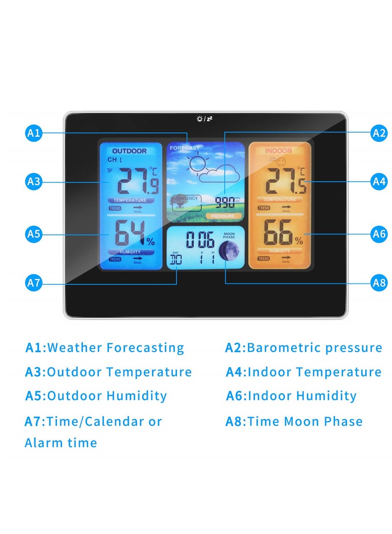 SYOSI Wireless Weather Station with Indoor and Outdoor Monitoring, LCD Display, Temperature, Humidity, Barometric Pressure, Moon Phase, Alarm Clock for Home, Office, Garden, Black - Image 3