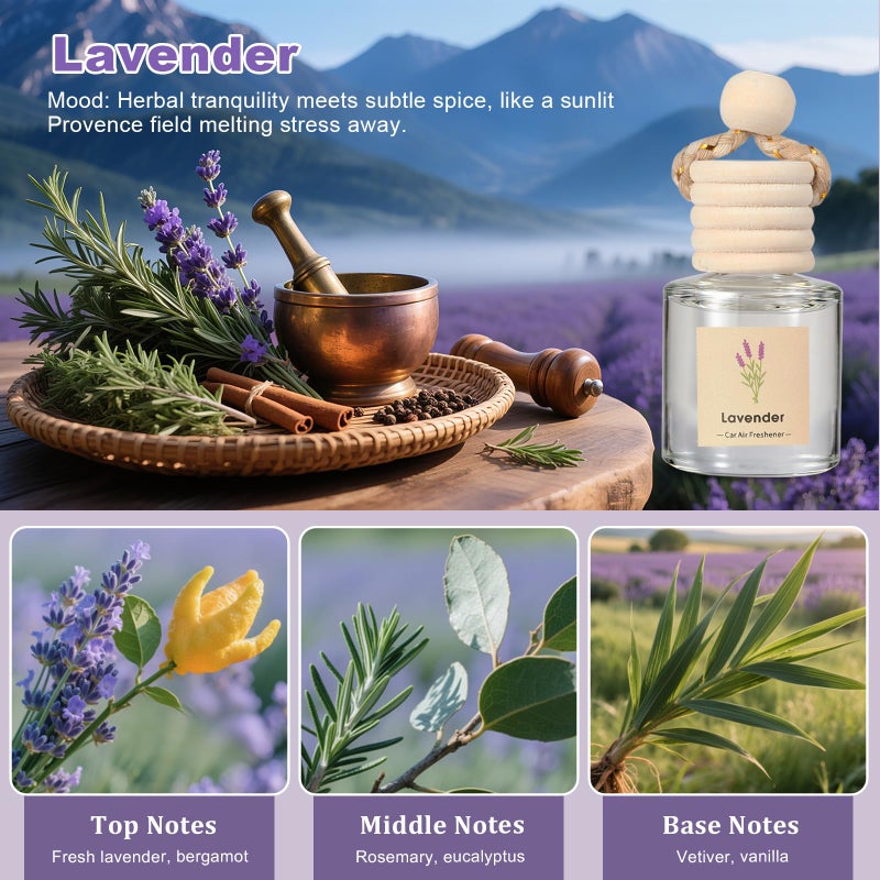 Vietora Eud Car Air Freshener Oil Diffuser - Hanging Long Lasting Scent for Car & Home, Essential Oil Freshener with Adjustable Fragrance (Lavender+Red Roses+Oud Wood+Amber Allure) - Image 4