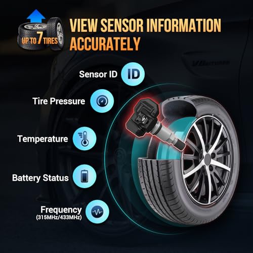 Launch LAUNCH TSAP-3 TPMS Programming Tool, Activate/Read/Relearn All TPMS Sensors, Program Over 20 Aftermarket Sensors, Service for Motorcycles & Dually Vehicles,3 Years Free Update via WiFi - Image 3