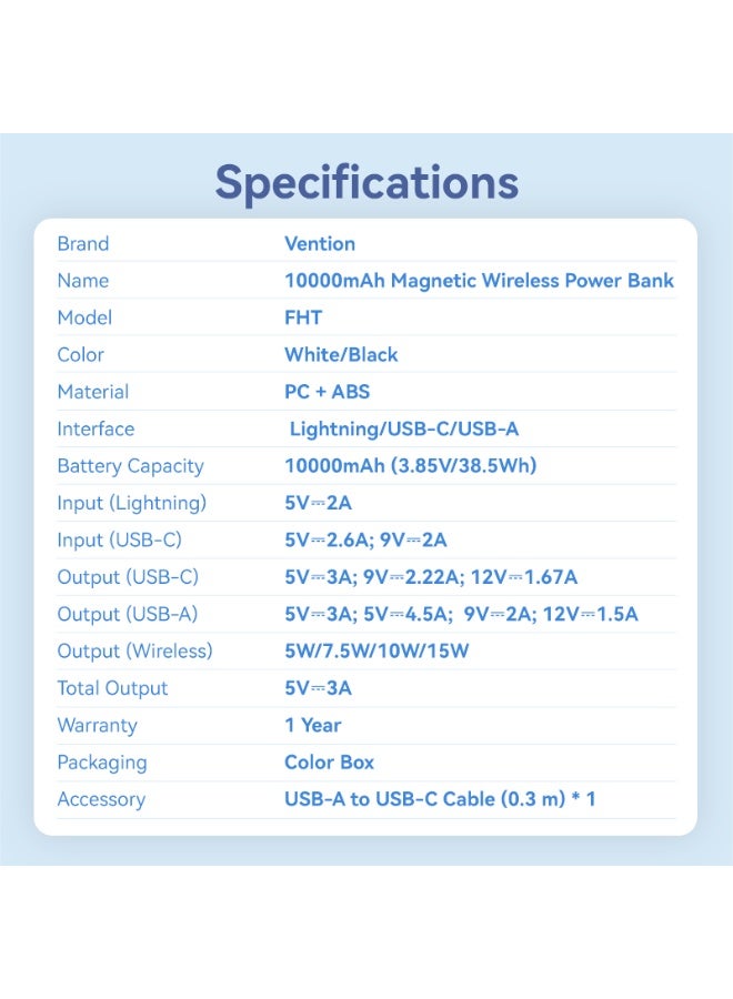 VENTION 10000mAh Magnetic Wireless Power Bank (USB-C + Lightning + USB-C + USB-A +Wireless) 22.5W Black LED Display Type Model # FHTB0 - Image 4