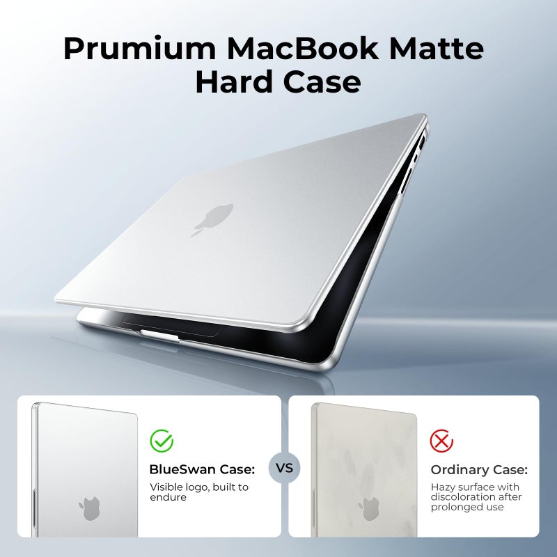 BlueSwan for MacBook Air 13 inch Case, M5 M4 M3 M2 2026-2022 A3449 A3240 A3113 A2681, 100% Match Official Color, Scratch Resistant, Easy to Snap on, Air 13.6 Hard Shell Protective Laptop Cover - Image 5