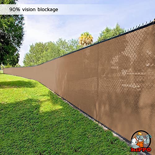 HIPPO - Privacy Screen Fence Heavy Duty Shade Net with Polyester Band, Brass Eyelets & Tie Cords (Sand, 1.5 mt X 4 mt) - Image 2