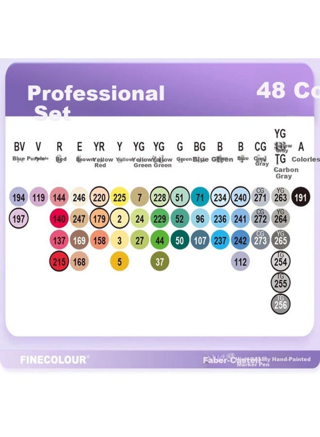 Finecolour Alcohol Based Dual Tip Marker Set, 48 Colors, Transparent Case, Art Sketching - Image 1