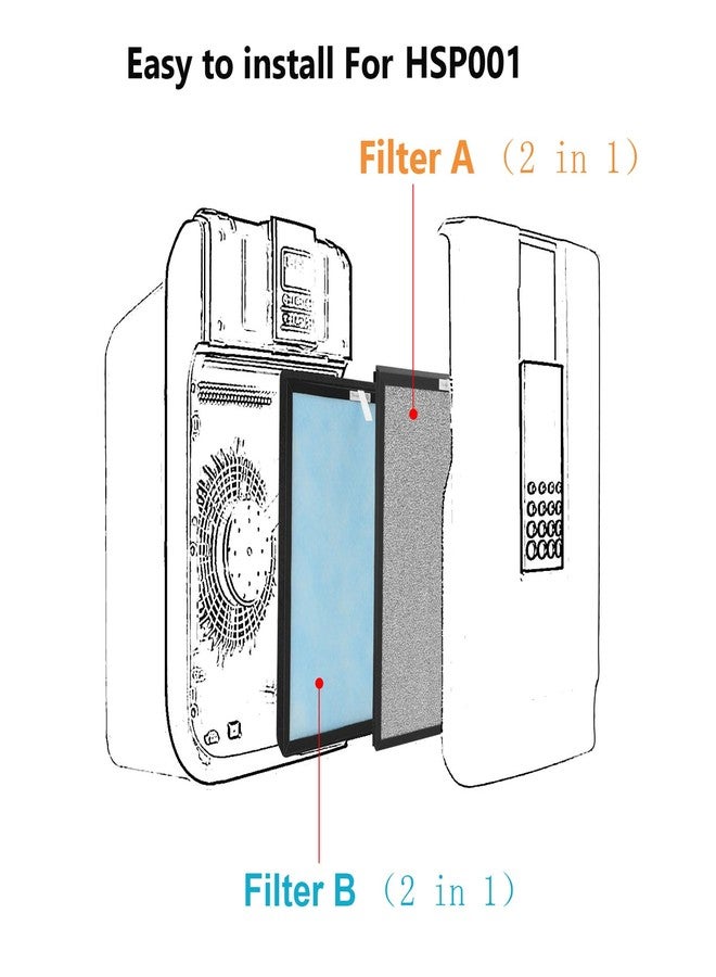 FCFMY HSP001 Replacement Filter Compatible with HSP001 Air Clean-er Purifier 4-in-2 filters of Main Filter, Activated Carbon and Cold Catalyst, 2 Packs - Image 2