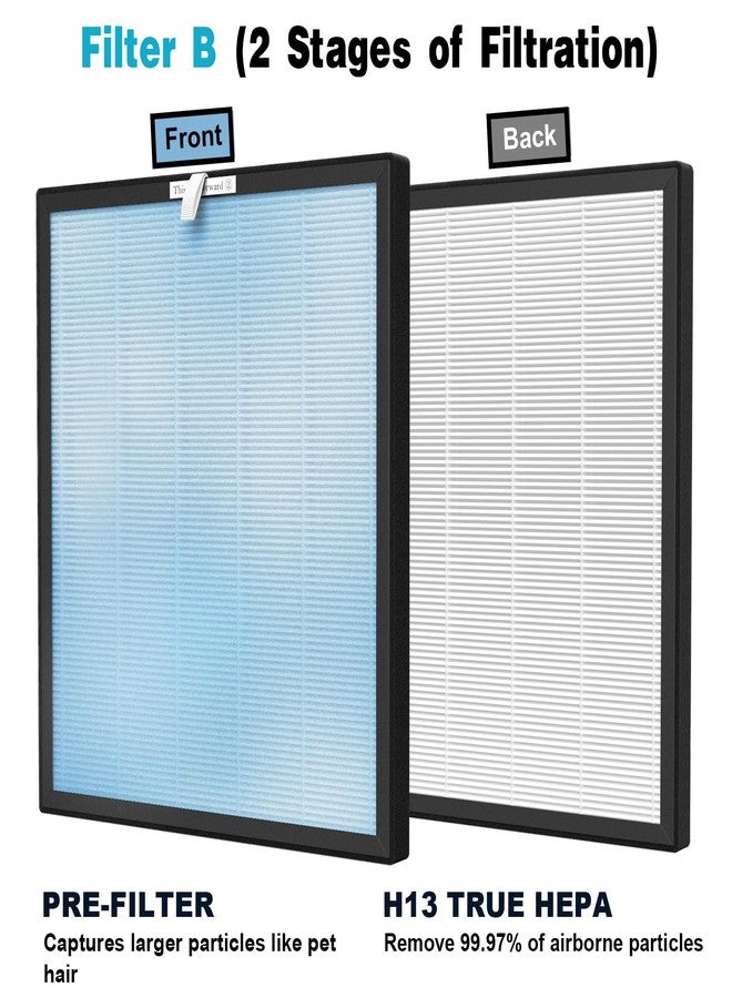 FCFMY HSP001 Replacement Filter Compatible with HSP001 Air Clean-er Purifier 4-in-2 filters of Main Filter, Activated Carbon and Cold Catalyst, 2 Packs - Image 4