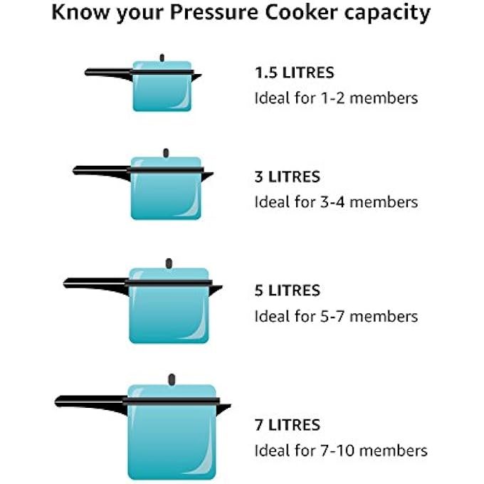 باترفلاي طنجرة ضغط قياسية من الألومنيوم سعة 5 لترات باللون الفضي - Image 5