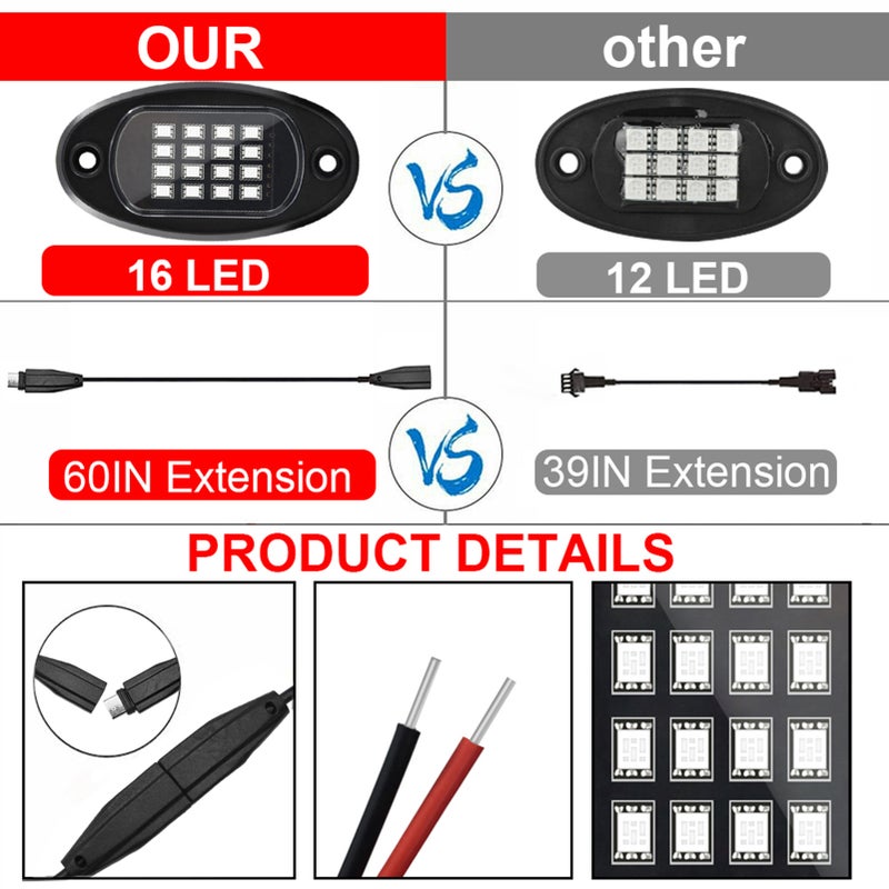 مصابيح صخرية LED 6 قطع بألوان متعددة ومقاومة للماء مع تحكم APP Bluetooth ومتحكم بـ 24 زر ودمج وظيفة الموسيقى لسيارات SUV و ATV و UTV - Image 2