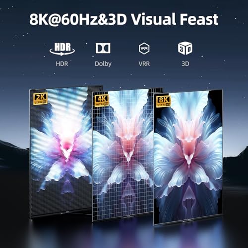 llano HDMI 2.1 Switch 8K@60Hz 4K@120Hz, 48Gbps Bidirectional 2-in-1 HDMI Splitter Switch, Supports VRR HDR10 Dolby Atmos, Compatible with PS5 Xbox Apple TV Roku, Aluminum Alloy Case - Image 4