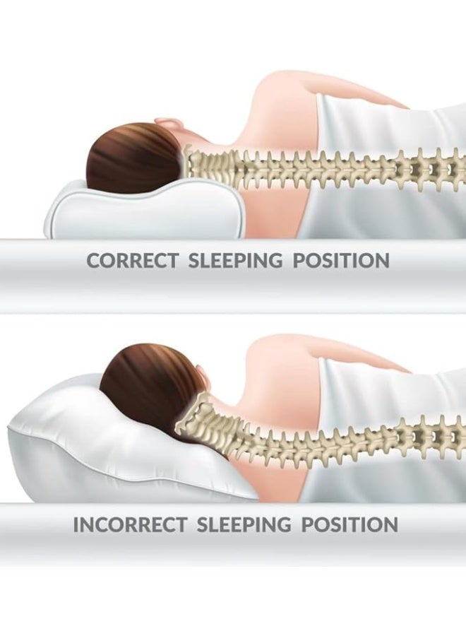 Ergonomic Memory Foam Orthopedic Pillow - Cervical Support for Neck & Back Pain Relief - Breathable with Washable Cover for Healthy Sleep (30x50 cm) - Image 3