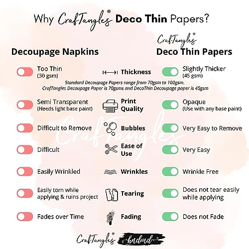 CrafTangles Deco Thin Decoupage Paper A3 (45 gsm) - Colourful Mandalas - 2 sheets - Image 2