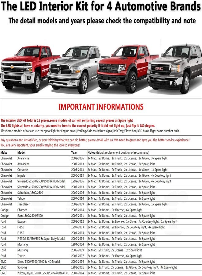 Yoper LED Kit Compatible for Chevy Silverado 1999-2013 Ford F150 1997-2014 Bulb Interior Lights Package Replacement 12 Pieces Pure White - Image 2