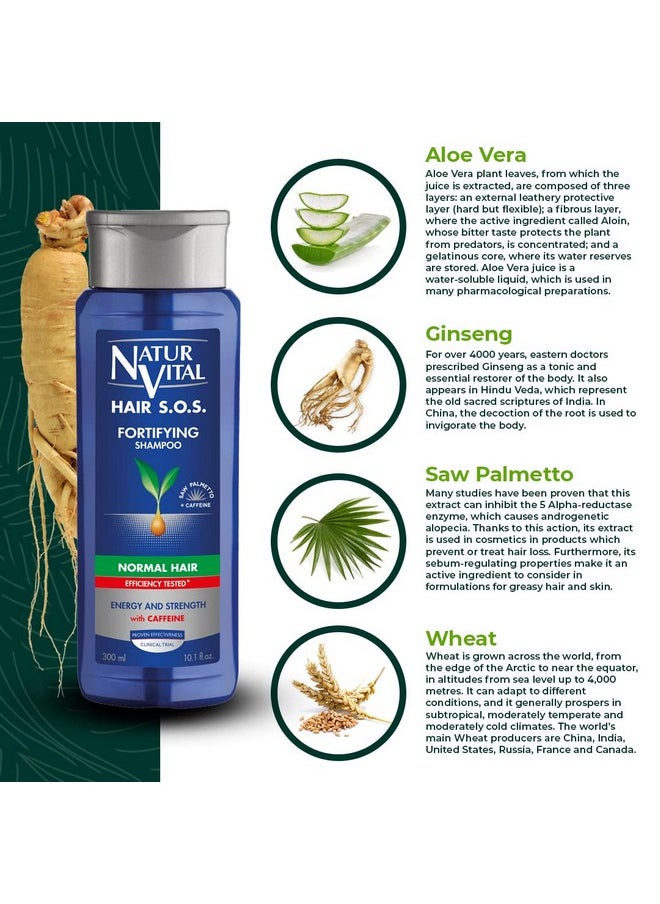 NaturVital - Unisex Natural Aloe Vera & Ginseng Organic Hair Sos Revitalizing Shampoo For Normal Hair Prevents Hair Breakage Crueltyfree & Parabenfree - Image 1