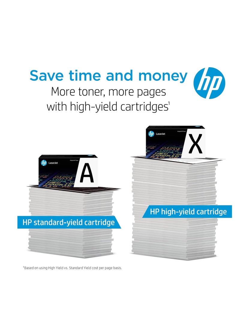 HP Toner HP 53A Original Toner Cartridge Q7553A Black Works with HP LaserJet P2014, P2015, P2015dn, P2015n, P2015x, M2727nf, M2727nfs Printers - Image 2