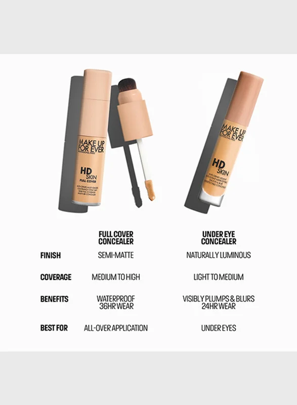 Make Up For Ever  HD Skin Full Cover Concealer  - 2Y20 for Women | Best Price UAE