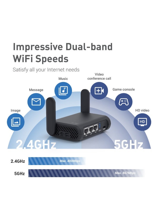 GL.iNet GL-A1300 Pocket VPN Travel Router – Portable Wi-Fi Router for Travel, Easy to Set up, Connect to Public & Hotel Wi-Fi login Page - Image 5