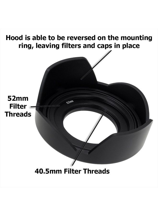 Fotodiox Reversible Lens Hood Kit for Sony E PZ 16-50mm F3.5-5.6 OSS E-Mount Power Zoom Lens, Reversible Tulip Flower Hood w/Cap f/Sony Kit Lenses - Image 3