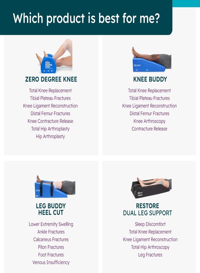 Bone Foam Inc. BoneFoam Zero Degree Knee | Rehab After Knee Replacement, MCL, ACL Surgeries | Helps Improve Extension, Mobility & Flexibility | Passive & Gravity-Assisted Extension | Made in USA | Graphics May Vary - Image 5