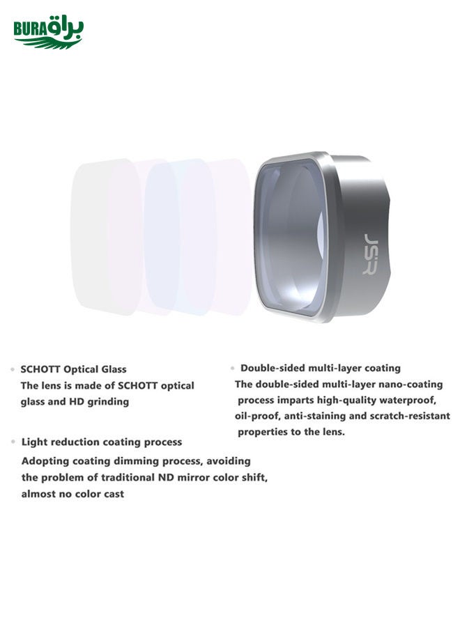 BURAQ JUNESTAR  Drone Filters For DJI FPV COMBO ,Model: ND4+ND8+ND16+ND32  - Image 4