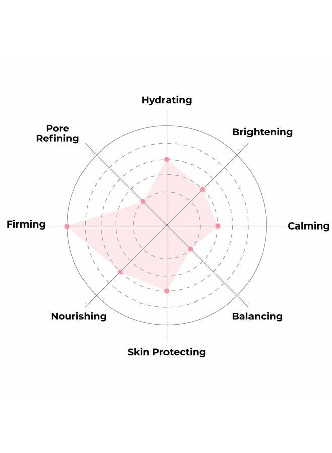 FaceTory Ace That Face Collagen Sheet Mask - Nourishing, Plumping, and Anti-Aging (Pack of 10) - Image 4