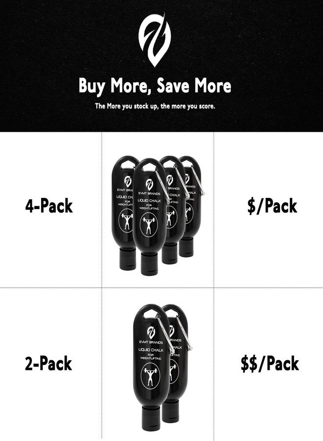 EVMT Brands Liquid Chalk, Mess-Free Gym Chalk for Weightlifting, Gymnastics, Rock Climbing, Dancing. Sweat-Resistant and Long Lasting for Stronger Grip. Package May Vary. - Image 5