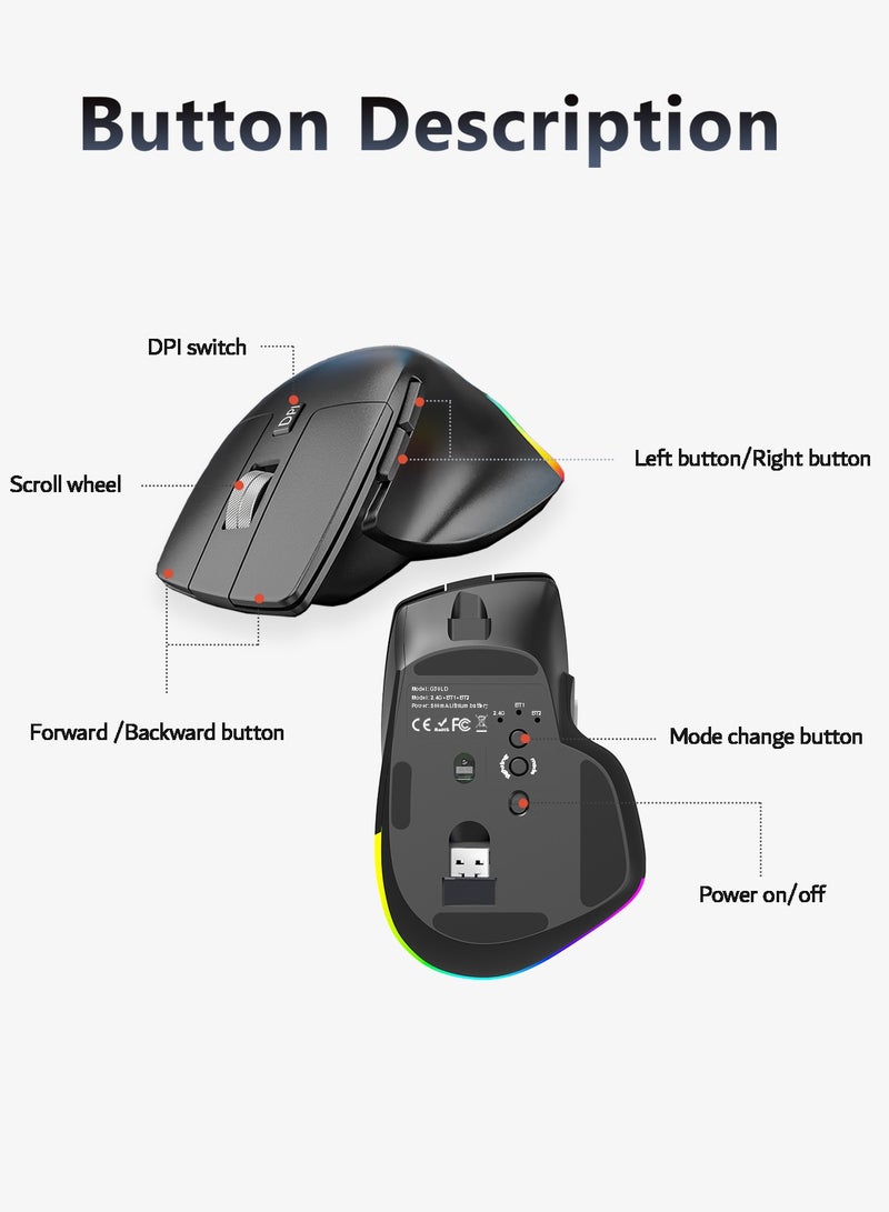 infino ماوس لاسلكي مريح، يدعم بلوتوث و2.4 جيجاهرتز، 6 إضاءات RGB، 3 مستويات DPI (800/1200/1600)، 6 أزرار، صامت، مناسب لأجهزة الكمبيوتر المحمولة، والكمبيوتر الشخصي، والأجهزة اللوحية - أسود - Image 3