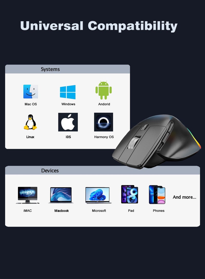 infino ماوس لاسلكي مريح، يدعم بلوتوث و2.4 جيجاهرتز، 6 إضاءات RGB، 3 مستويات DPI (800/1200/1600)، 6 أزرار، صامت، مناسب لأجهزة الكمبيوتر المحمولة، والكمبيوتر الشخصي، والأجهزة اللوحية - أسود - Image 5